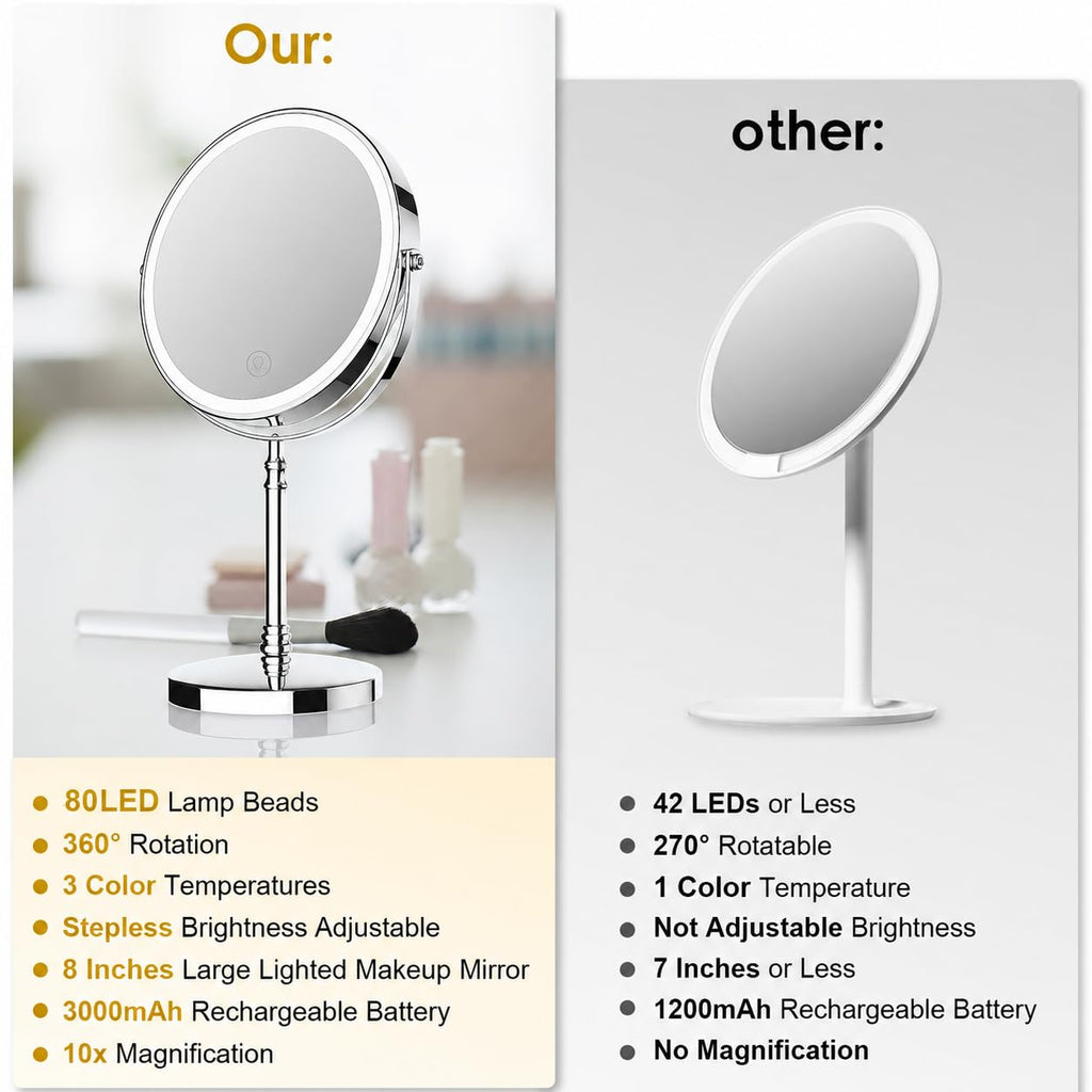 Makeup Mirror with 3 Lights D1580