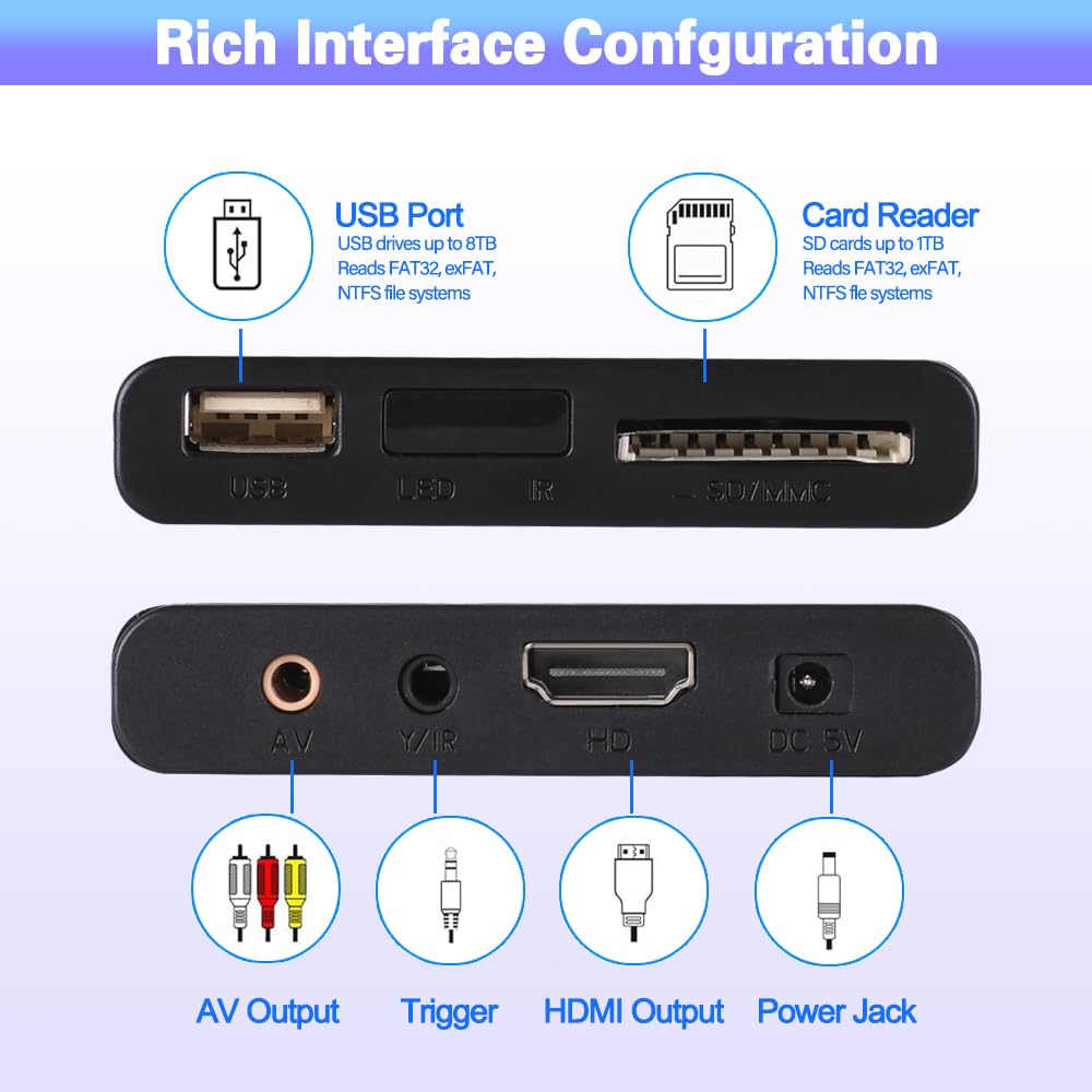 4K Ultra HD HDMI Media Player I205287