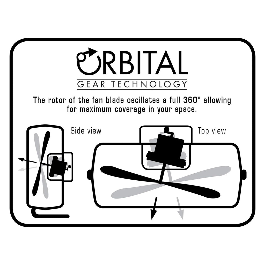 High Velocity Metal Orbital Floor Fan, 3 Speeds, Black, 20in W9993