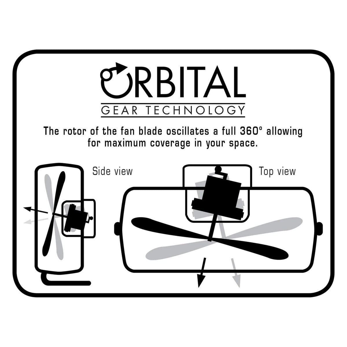 High Velocity Metal Orbital Floor Fan, 3 Speeds, Black, 20in W9993
