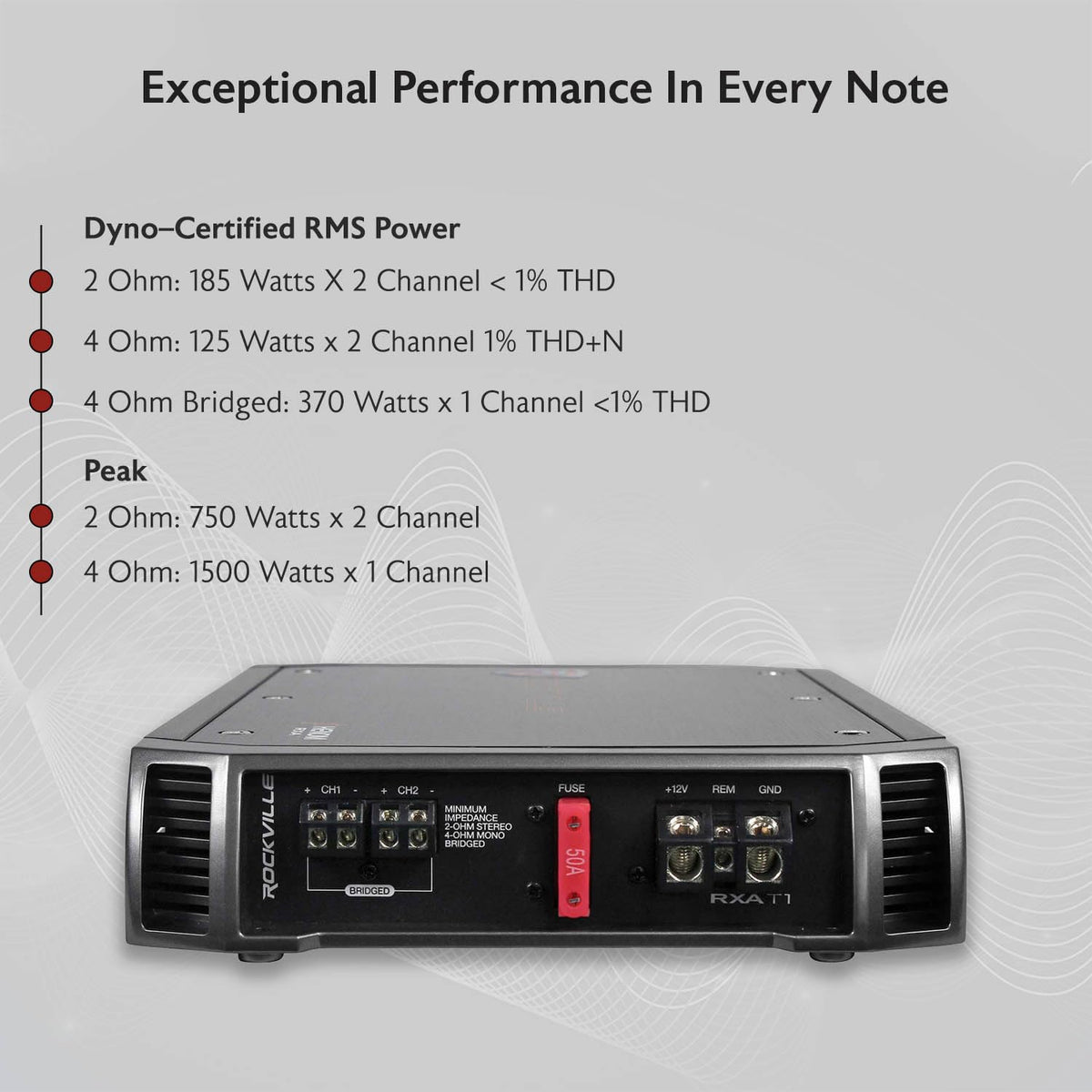 2-Channel Class A/B Car Amplifier 1500W Peak O5390
