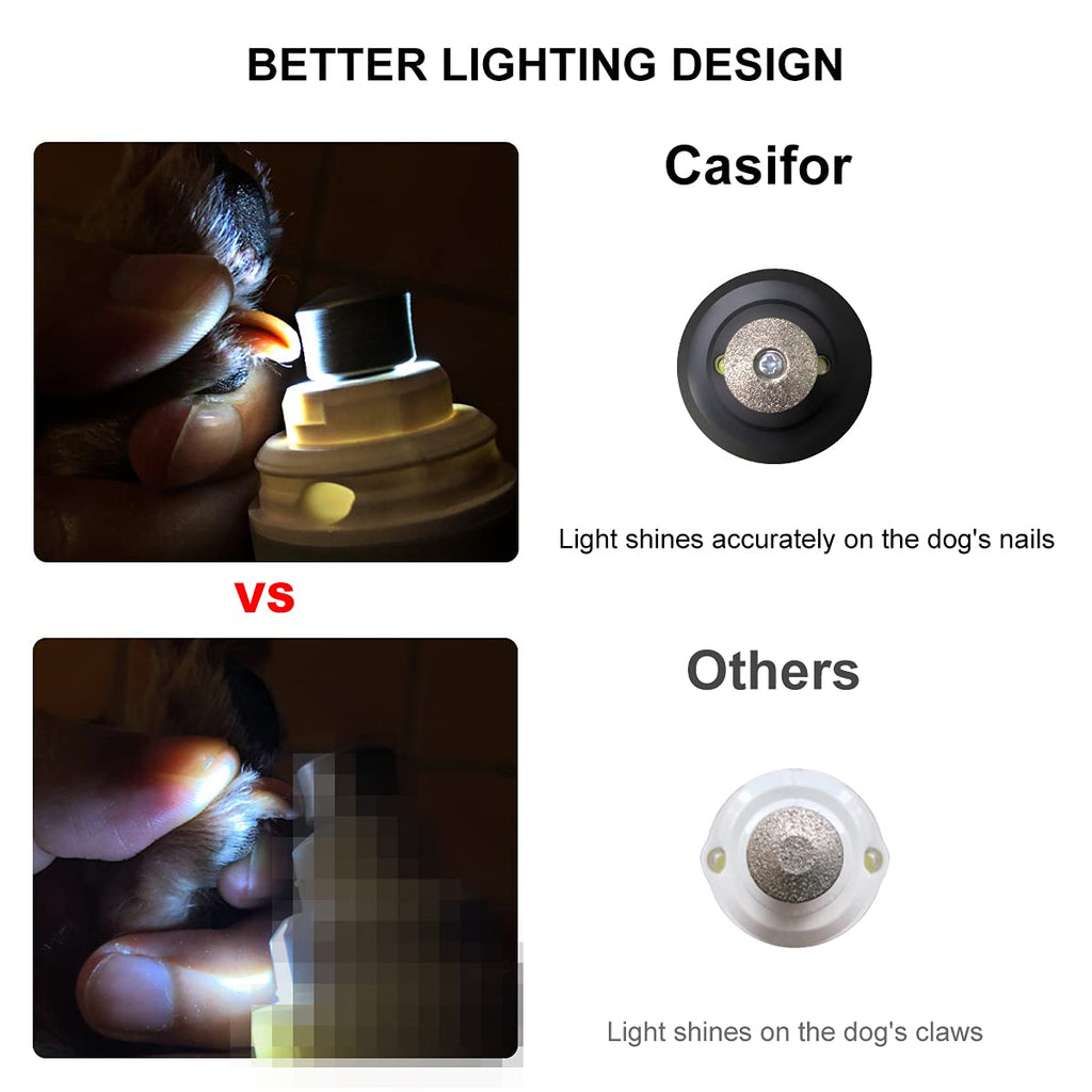Dog Nail Grinder Quiet Electric Pet Nail Trimmer F230