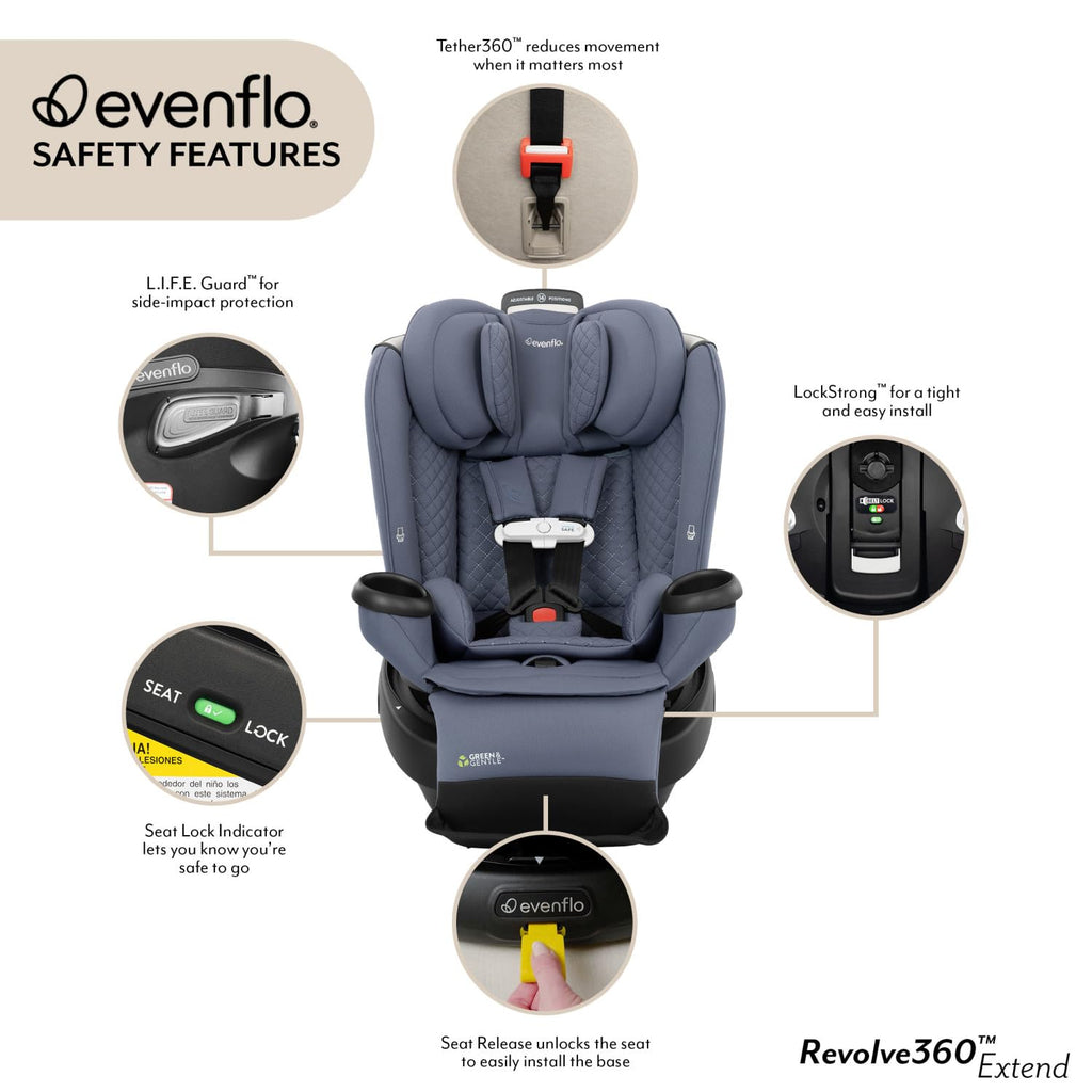 All-in-One Rotating Car Seat M623