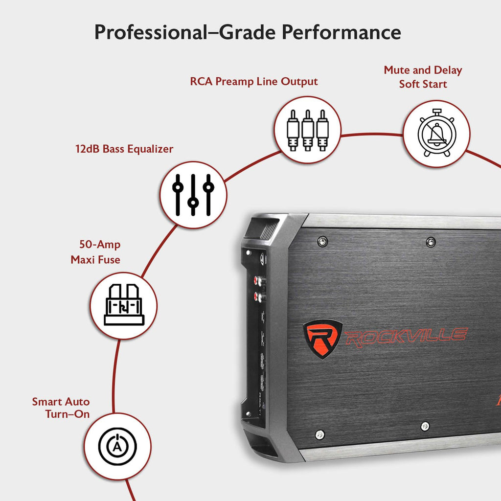 2-Channel Class A/B Car Amplifier 1500W Peak O5390