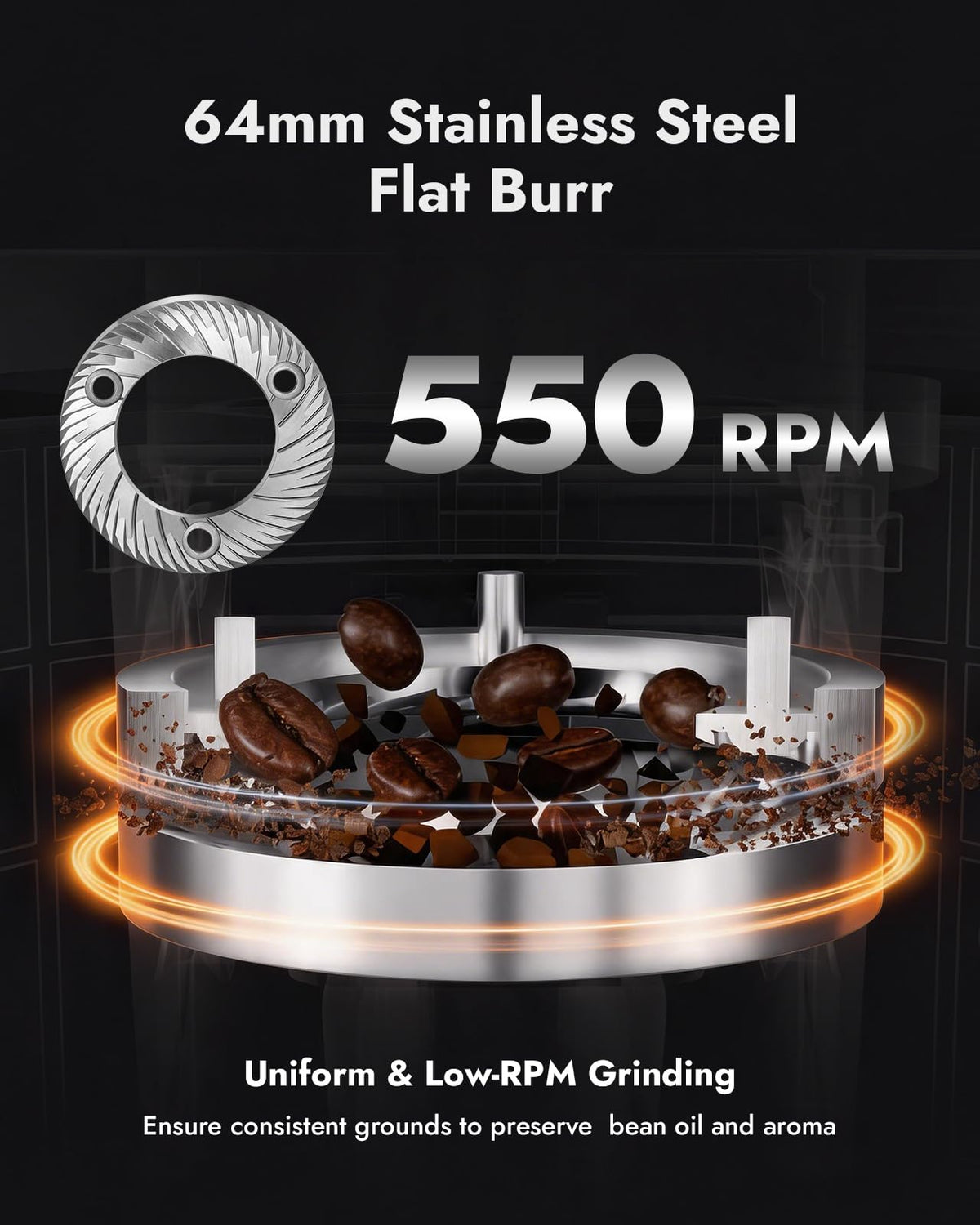 64MM Flat Burr Electric Coffee Grinder Q5296