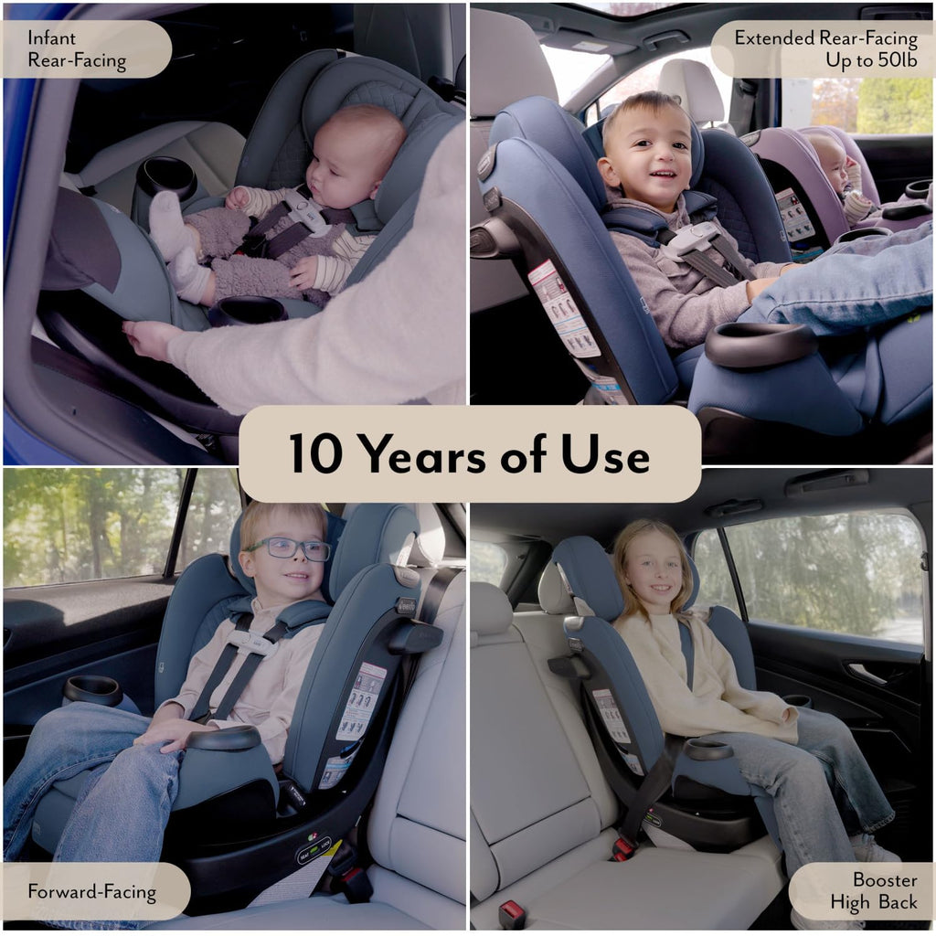 All-in-One Rotating Car Seat M623