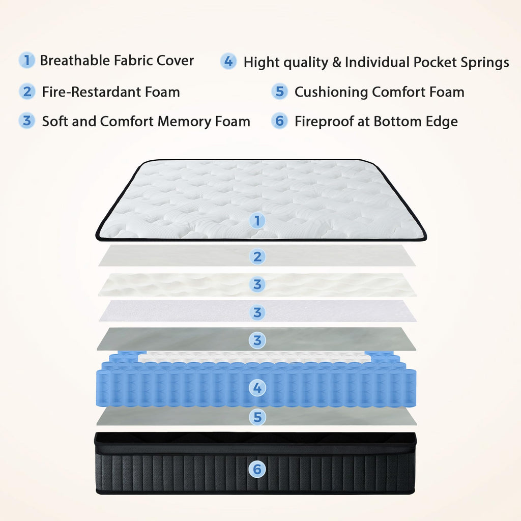 Full Size 12 Inch Firm Hybrid Memory Foam Mattress in a Box T4259