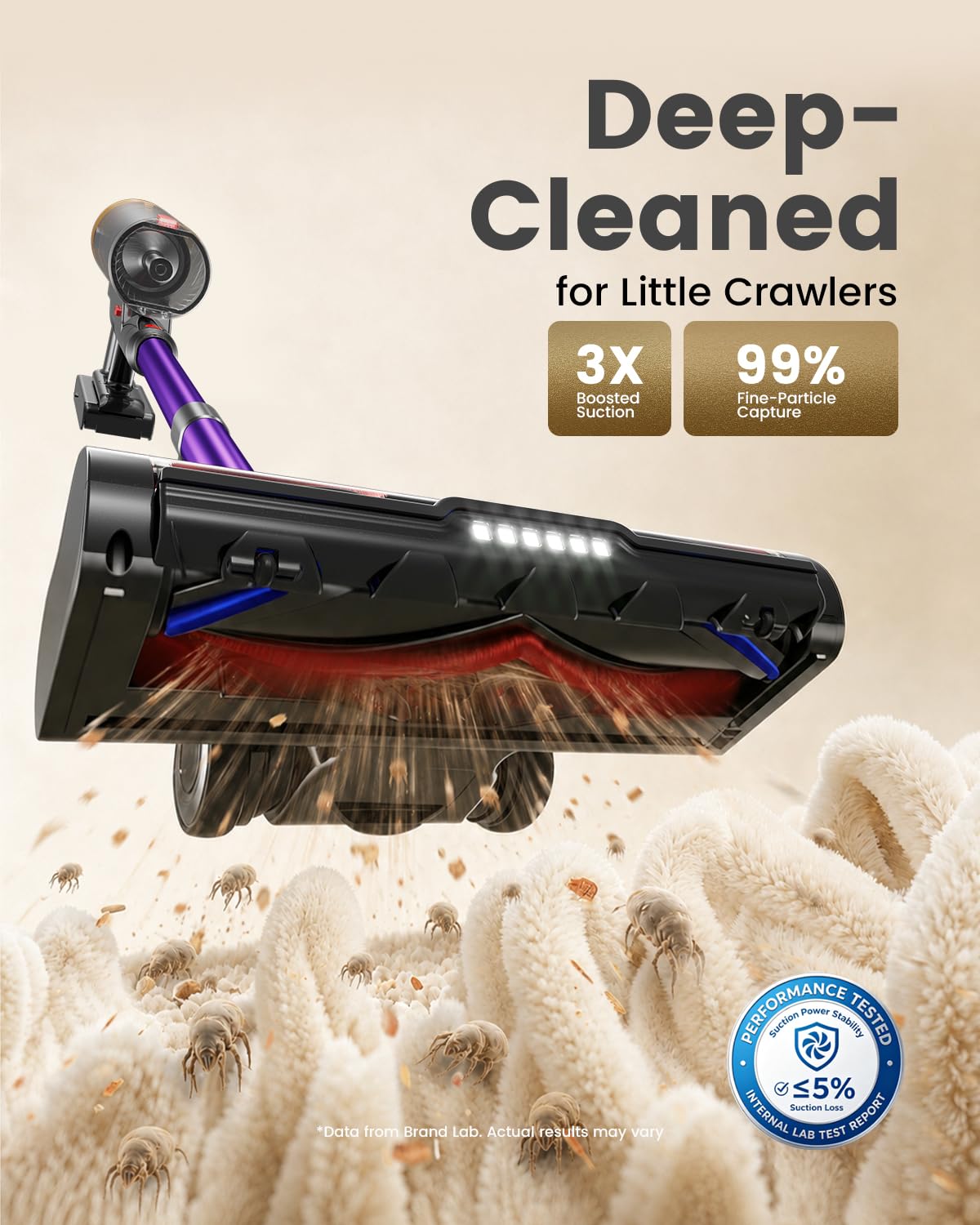 Cordless Stick Vacuum Cleaner 620W 55KPA 75Min 1.8L T994207