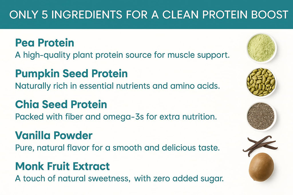 Organic Vegan Vanilla Pea Protein Powder E6377