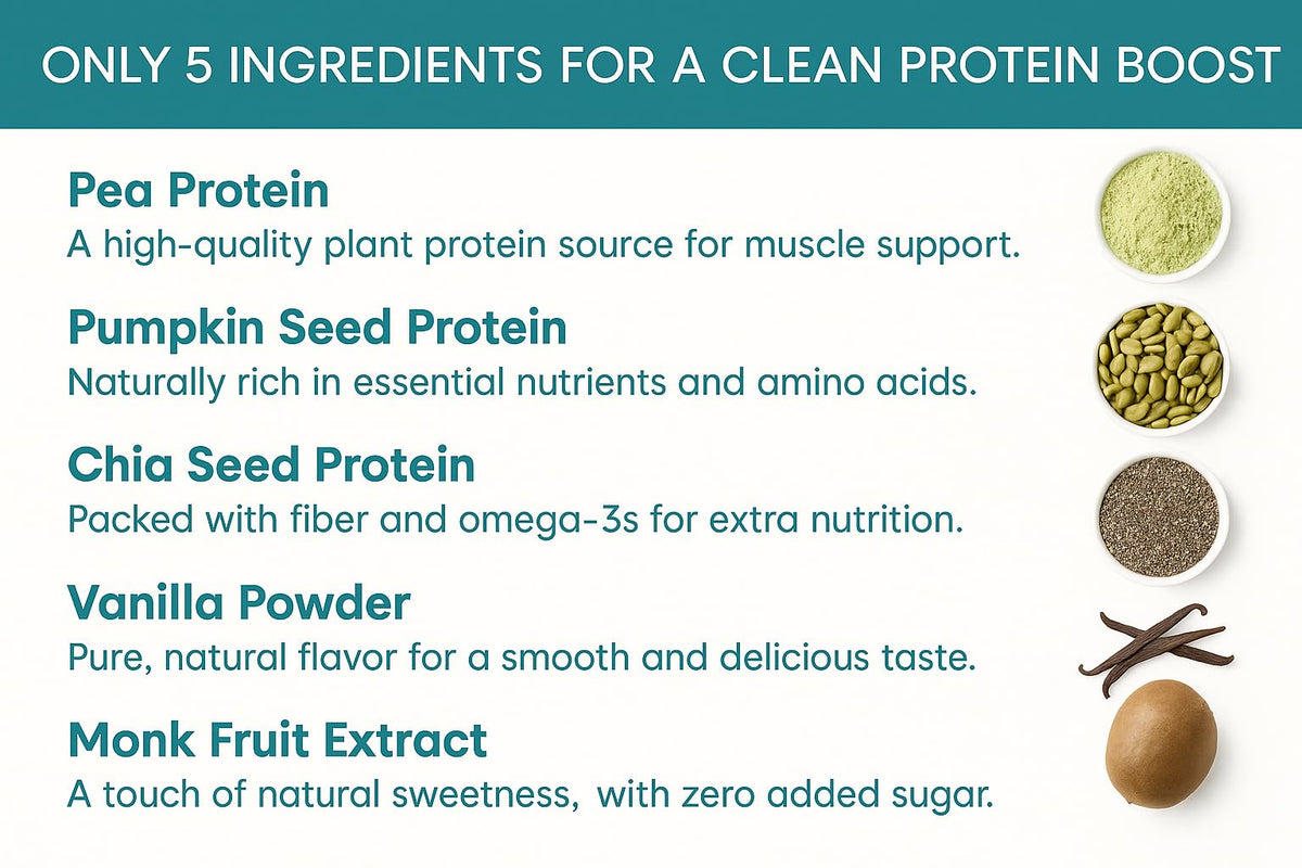 Organic Vegan Vanilla Pea Protein Powder E6377