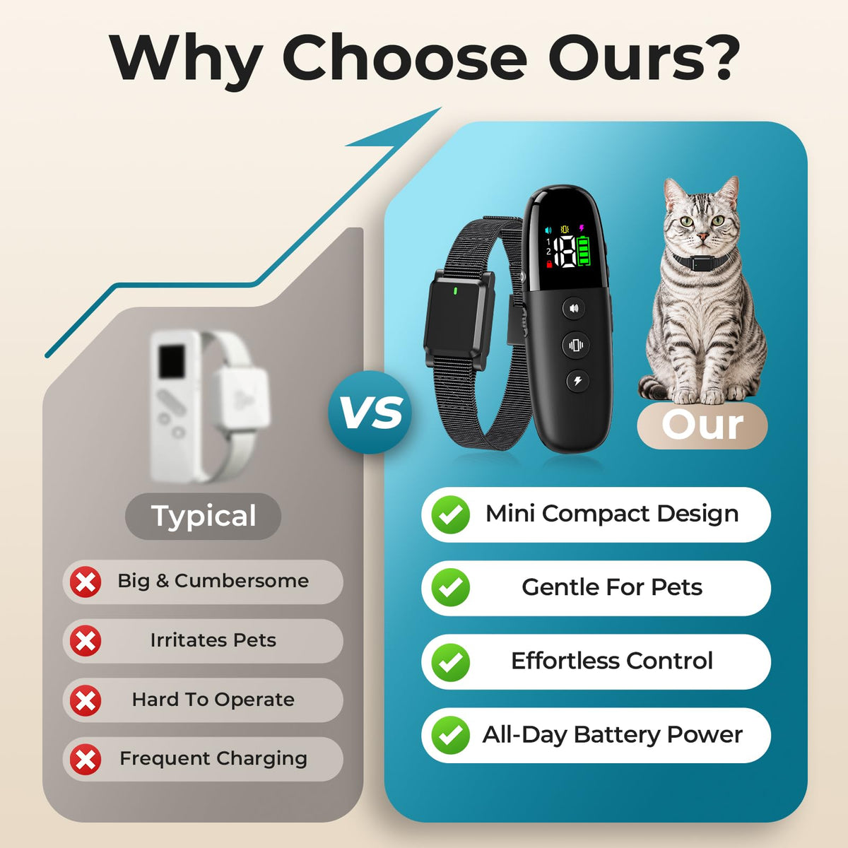 Cat Shock Collar with Remote J261