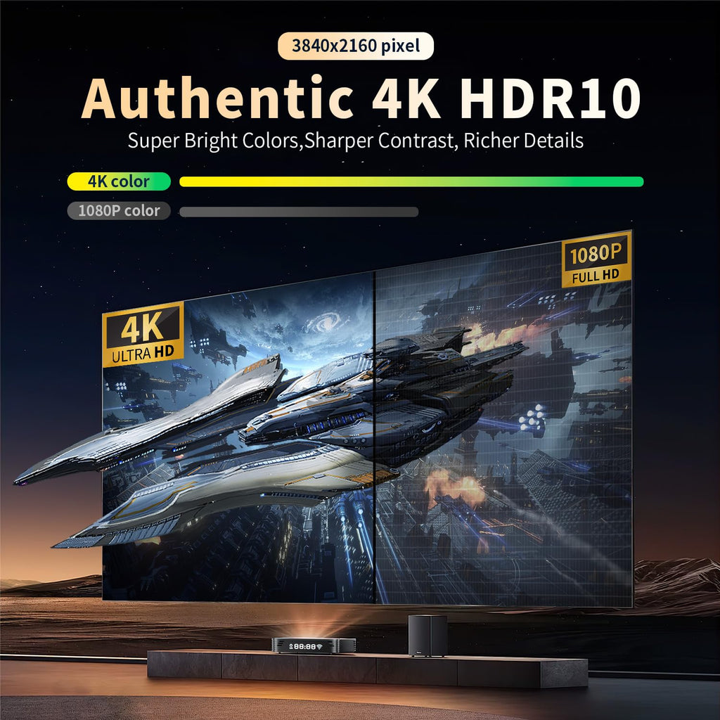 Android 14 TV Box 2GB/16GB P11501