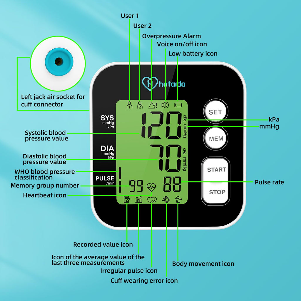 Blood Pressure Monitor Upper Arm U974