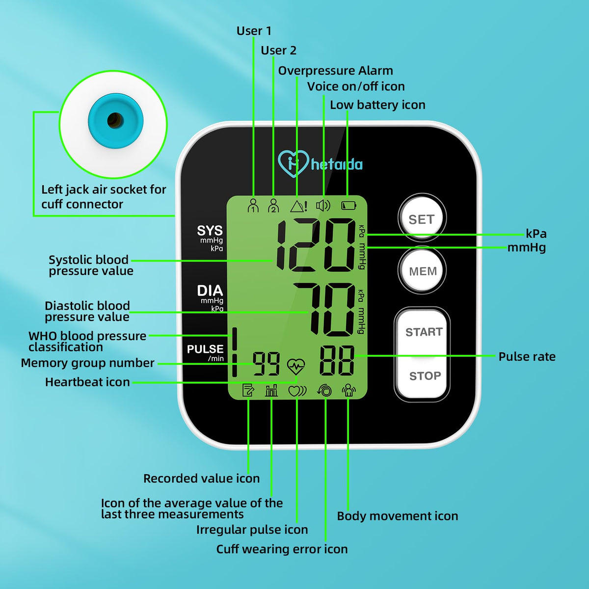Blood Pressure Monitor Upper Arm U974