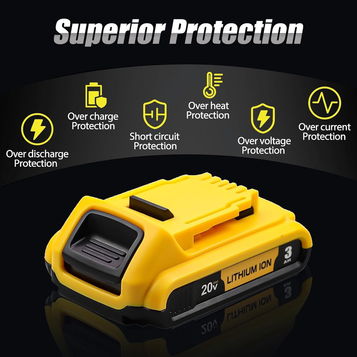 3.0Ah Battery Replacement F39561