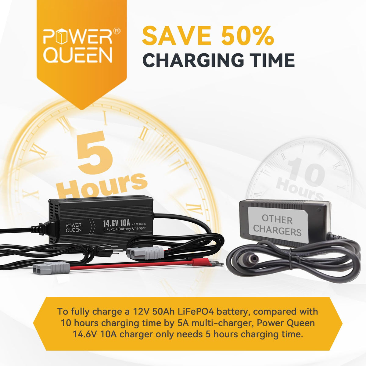 12V 50Ah LiFePO4 Battery with 14.6V 10A Charger G9025