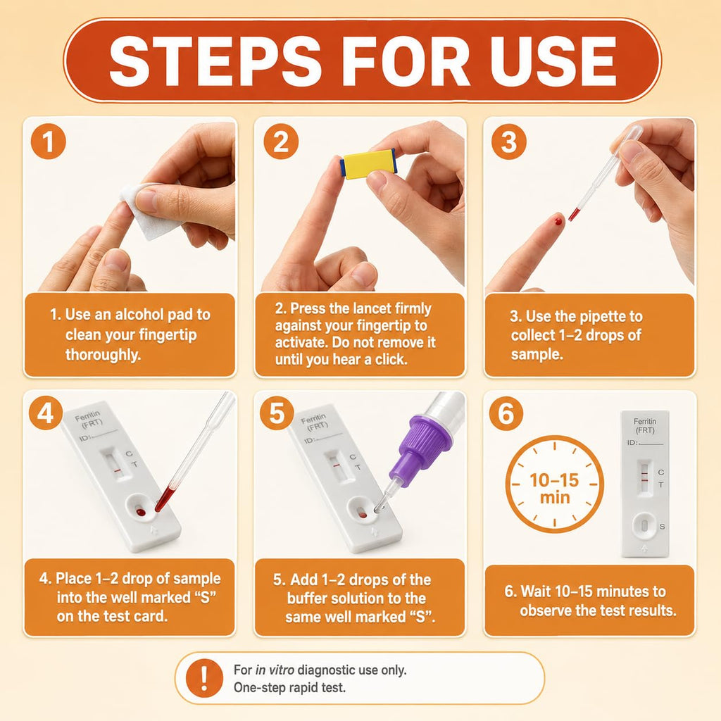 Iron Deficiency at Home Test Kit 2 Pack J9260