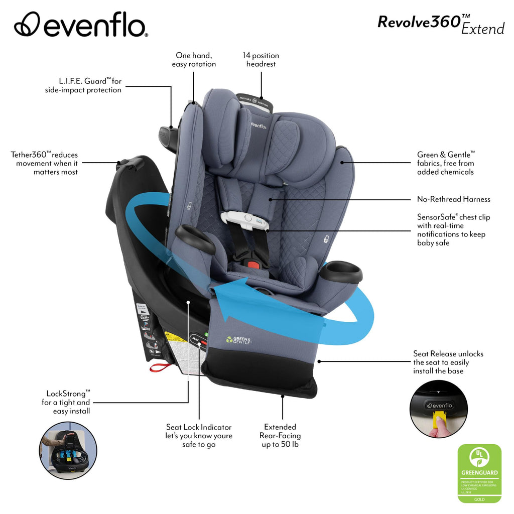 All-in-One Rotating Car Seat M623