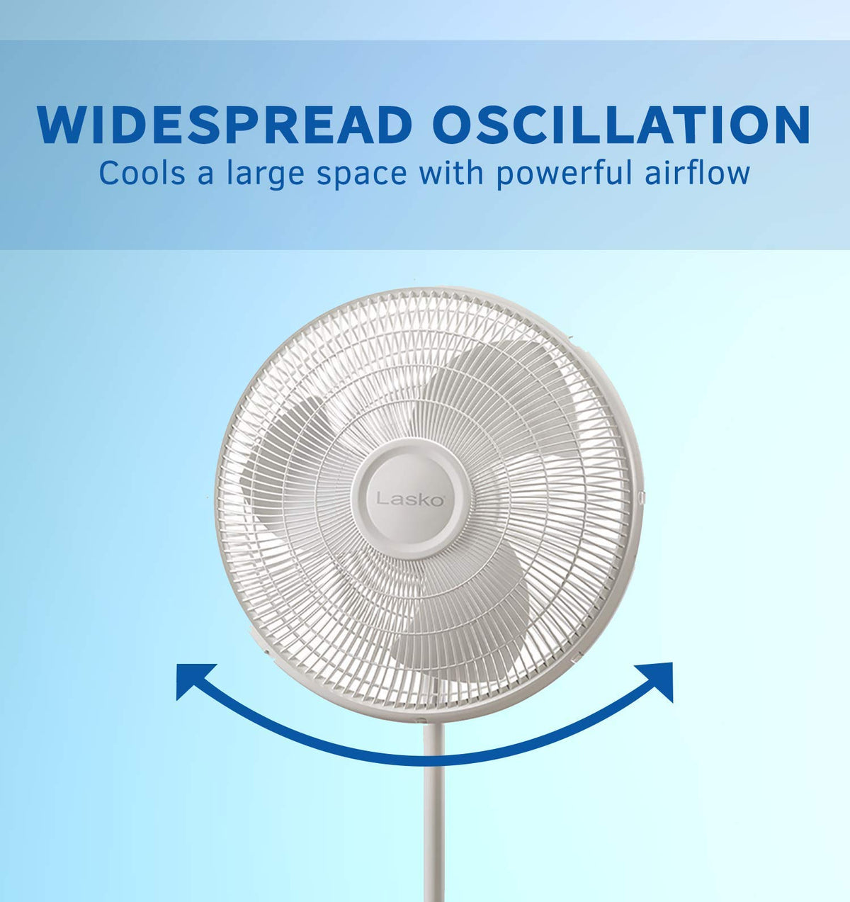 White 16 Inch and Black 18 Inch Oscillating Pedestal Stand Fans E289765