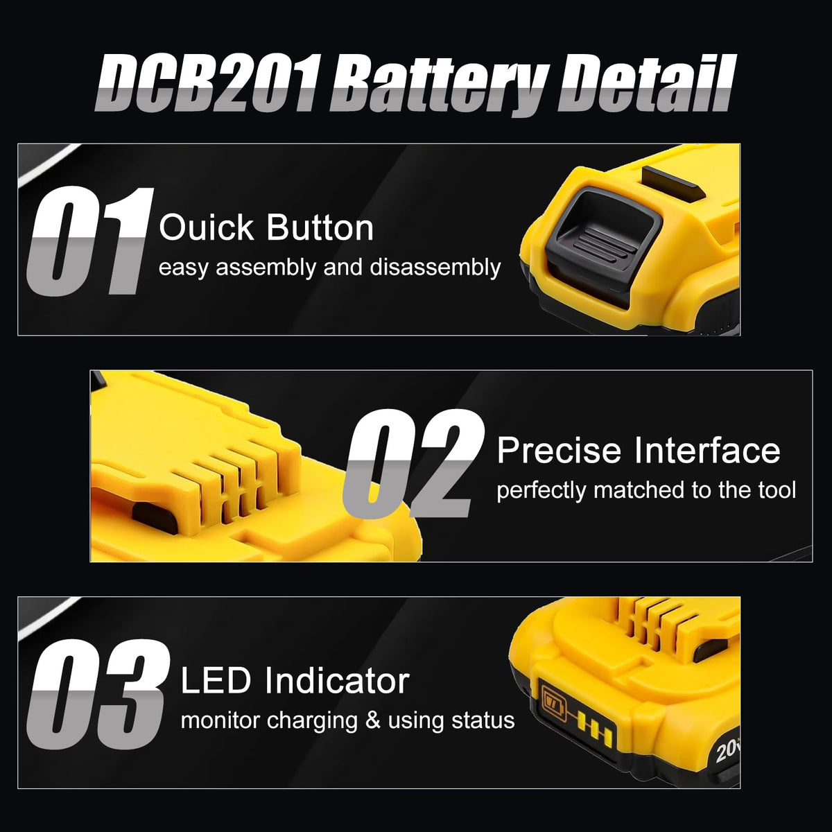 3.0Ah Battery Replacement F39561