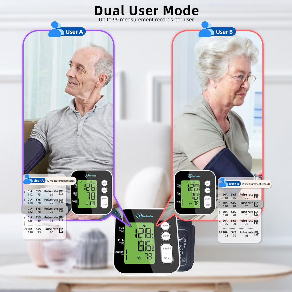 Blood Pressure Monitor Upper Arm U974