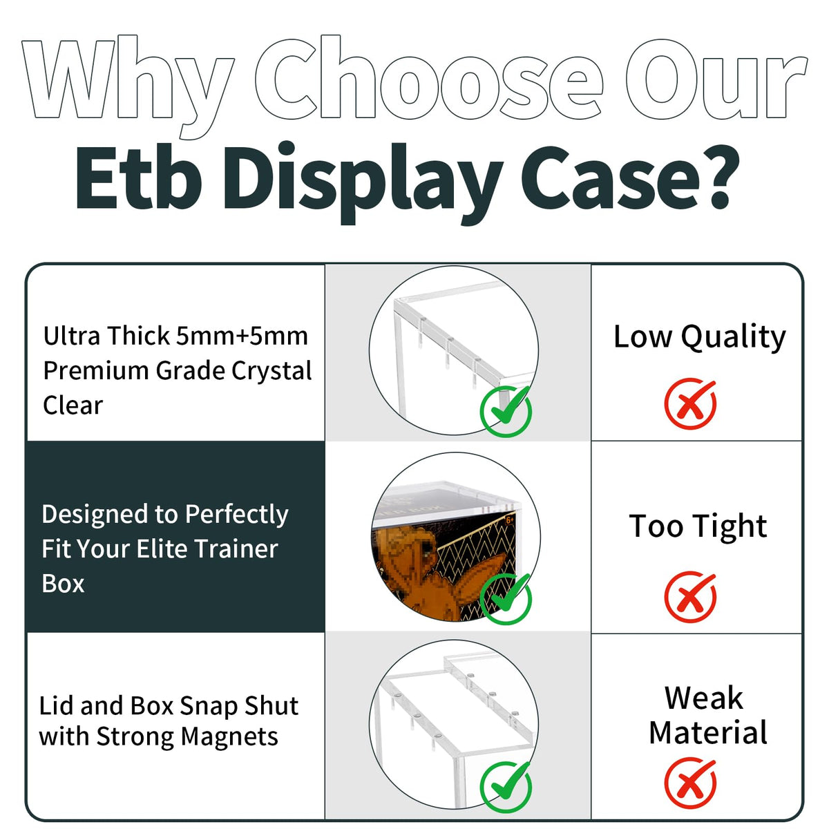 2 Pack Acrylic Protector Case S461273