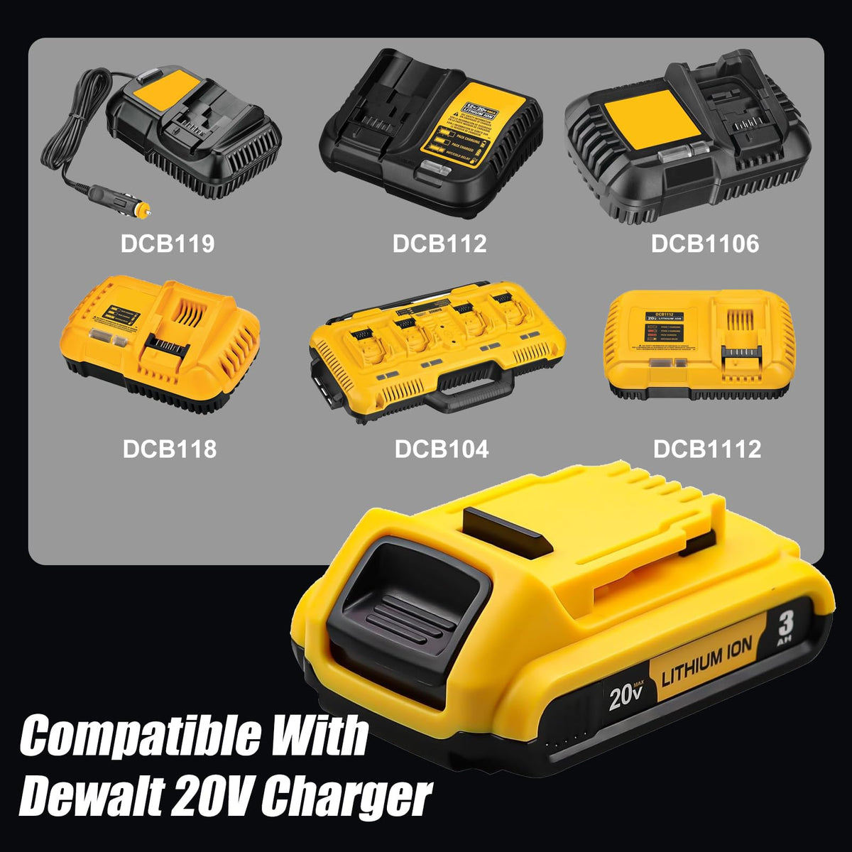 3.0Ah Battery Replacement F39561
