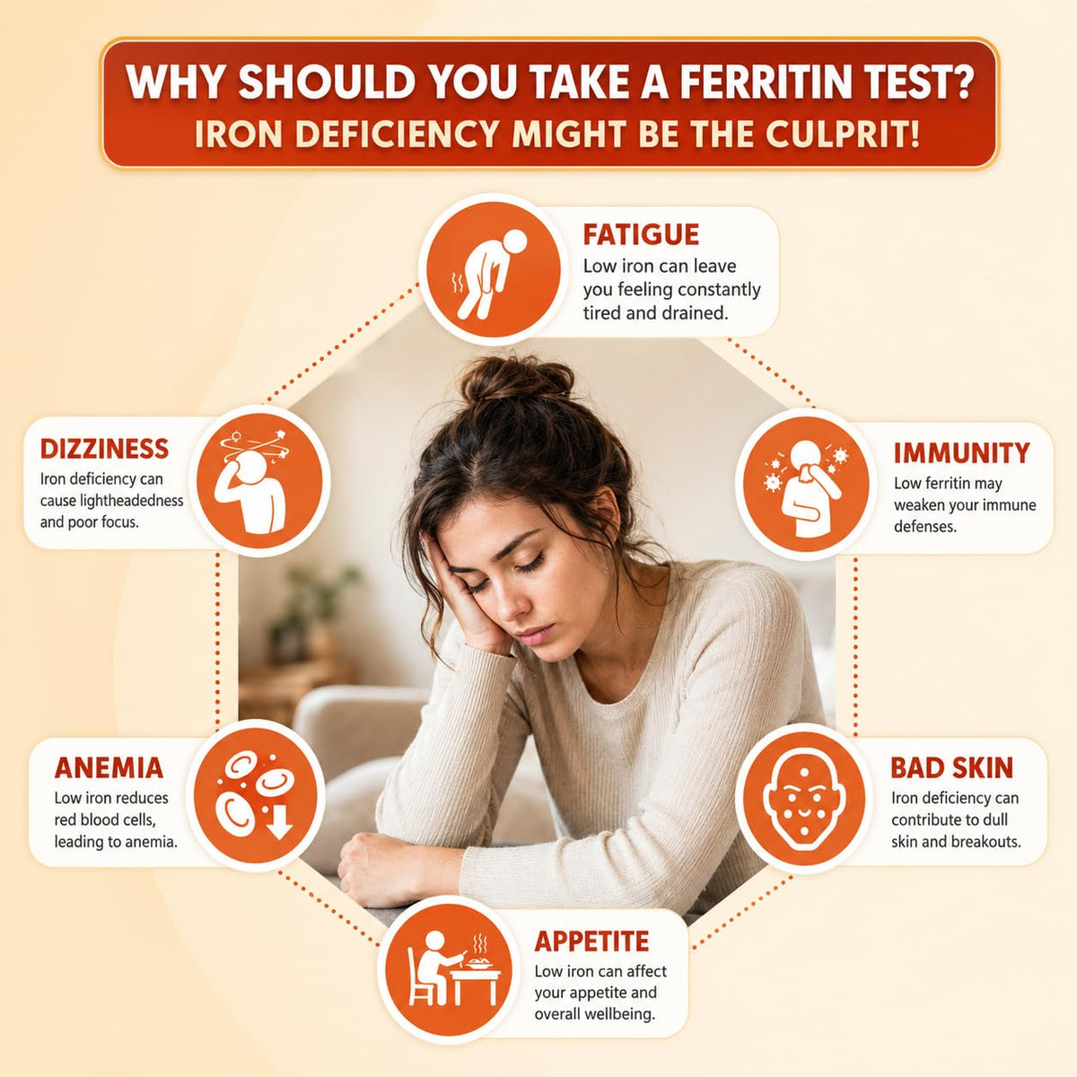 Iron Deficiency at Home Test Kit 2 Pack J9260