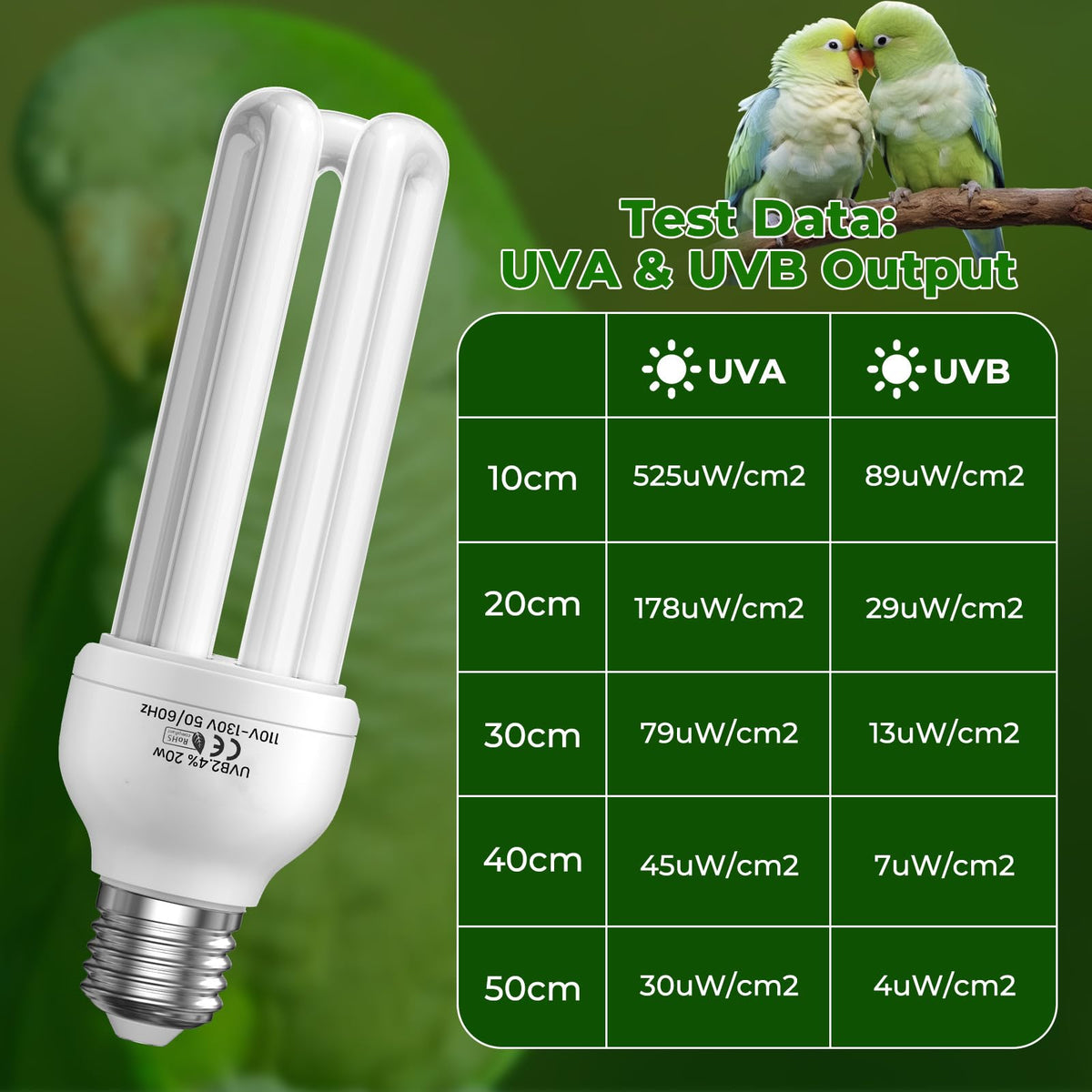 UVB Bird Cage Light Combo Kit E804