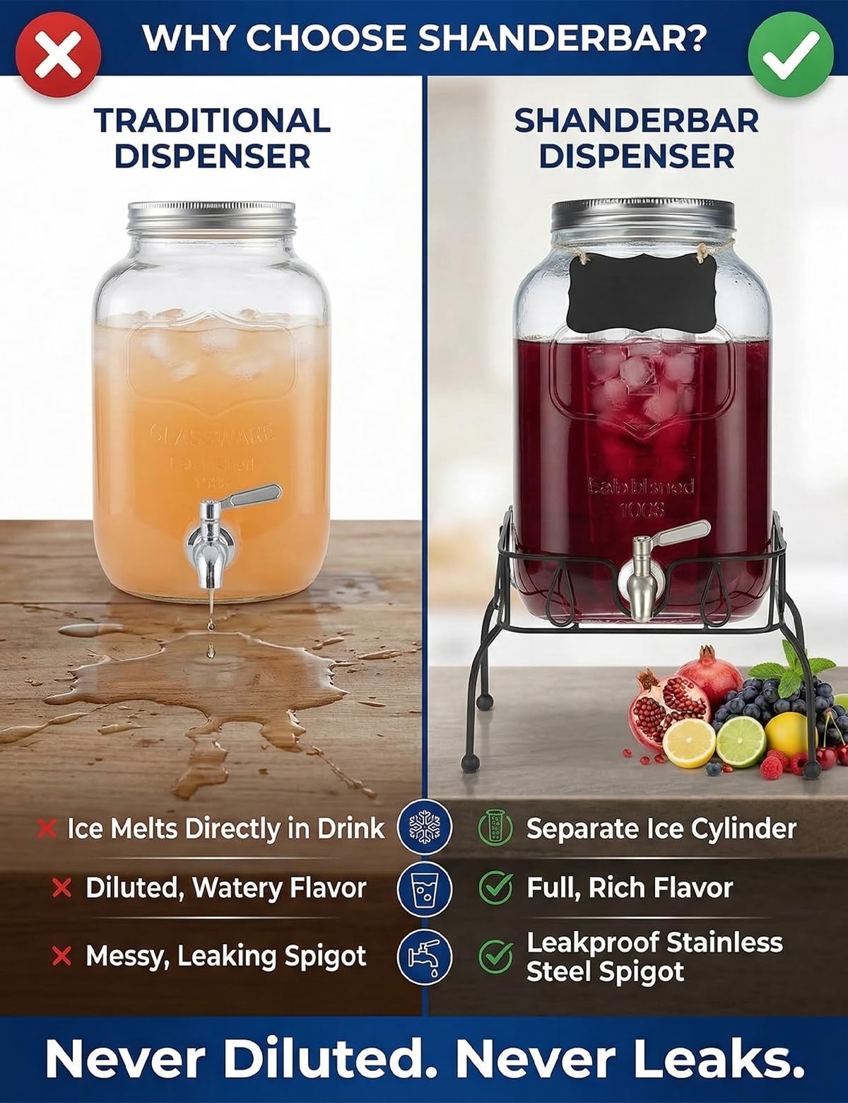 2 Gallon Glass Drink Dispenser with Stand and Lid Q360