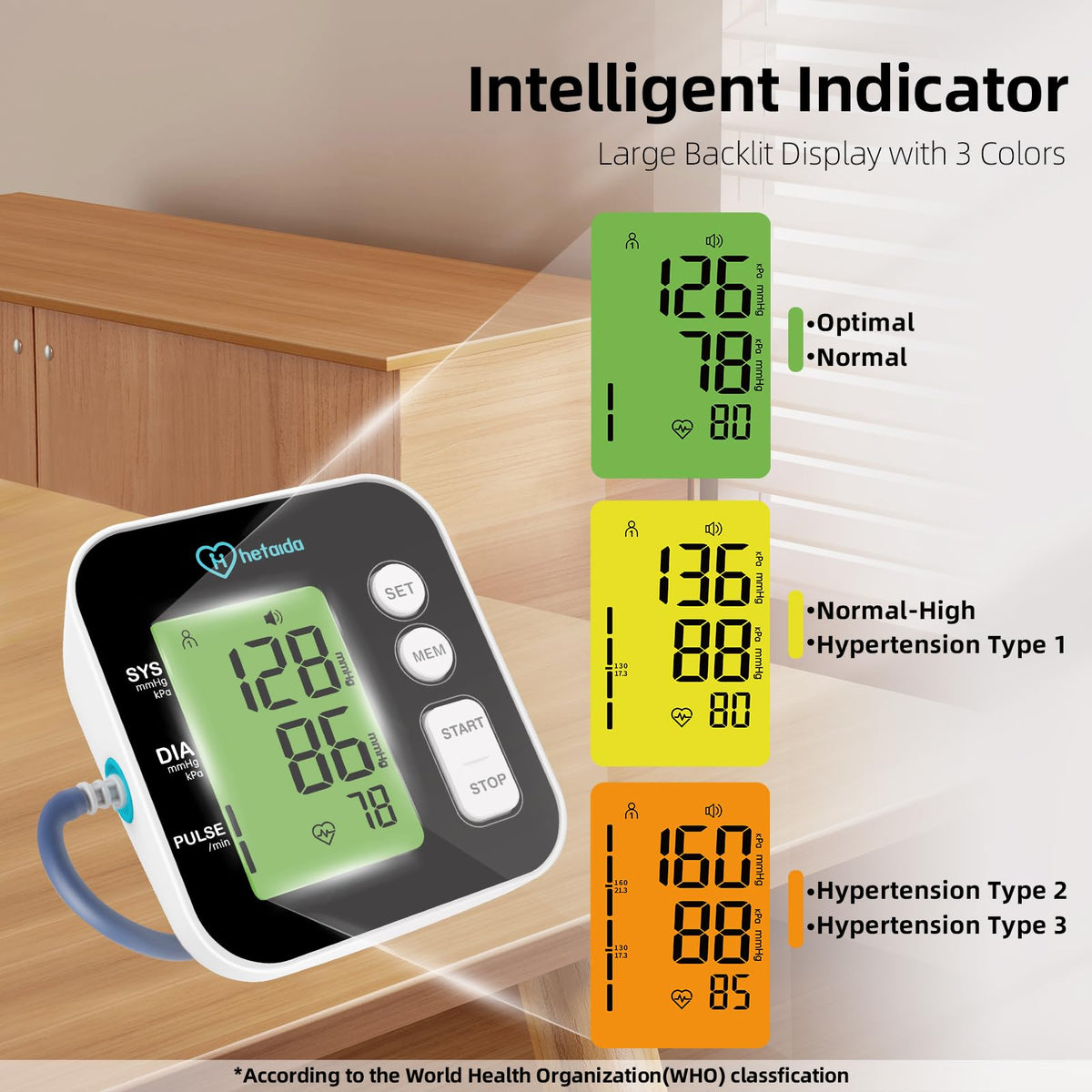 Blood Pressure Monitor Upper Arm U974