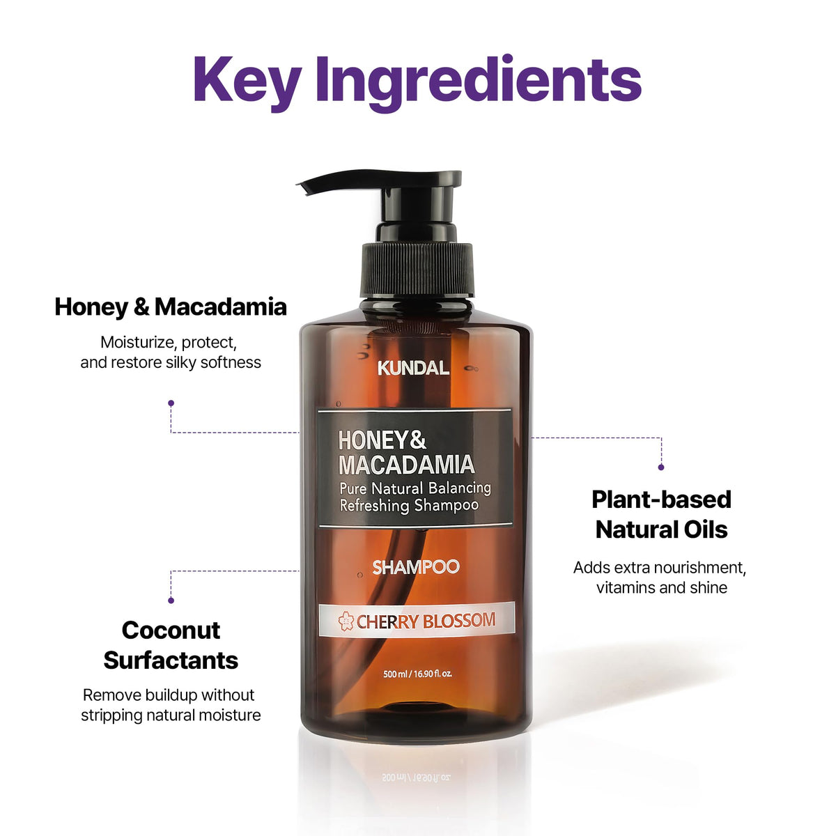 Honey & Macadamia Shampoo & Conditioner Set T584