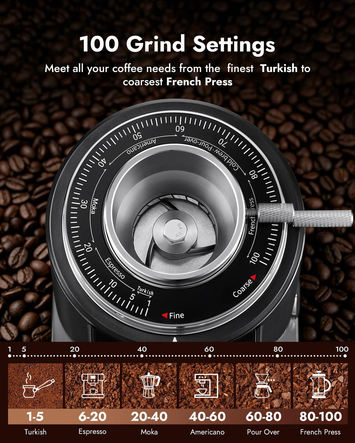 64MM Flat Burr Electric Coffee Grinder Q5296
