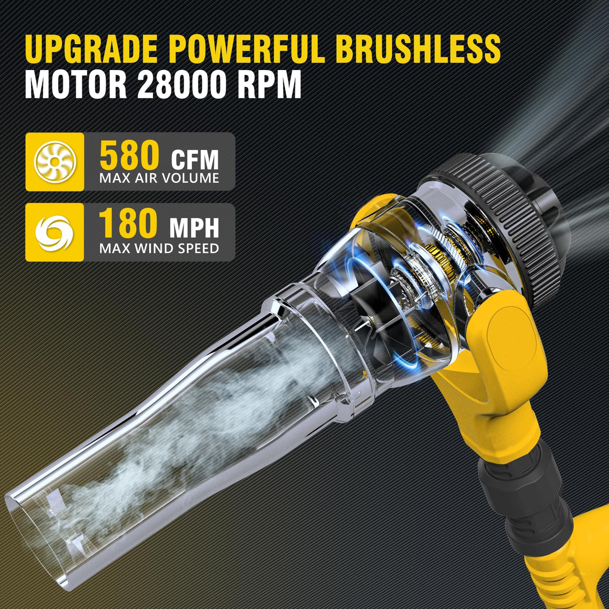 Leaf Blowers for Dewalt 20V Battery U6310