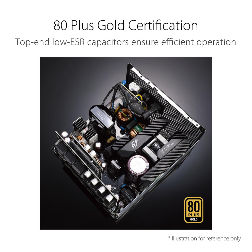 750W Fully Modular 80 Plus Gold ATX Power Supply R13188