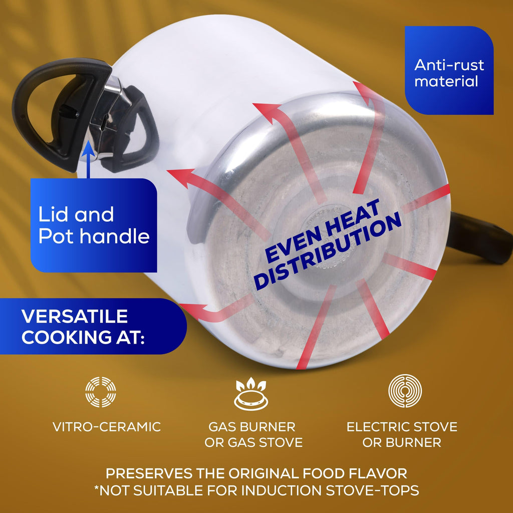 3.7 Qt Aluminum Pressure Pot O90780