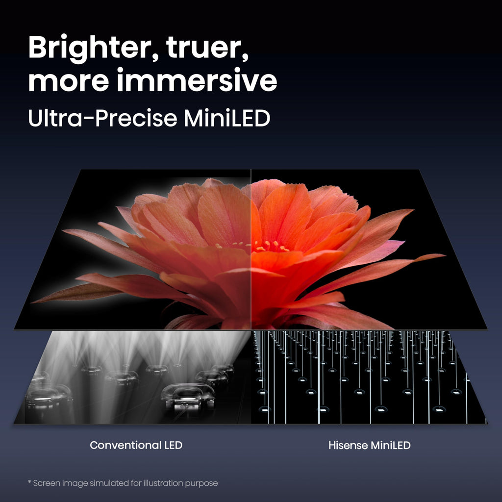 75" Mini-LED ULED 4K UHD Smart Google TV H6386