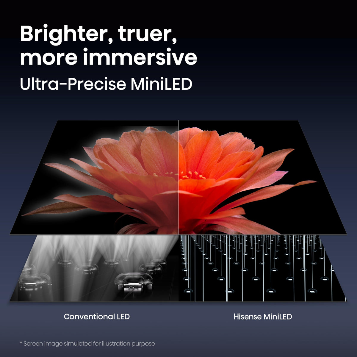 75" Mini-LED ULED 4K UHD Smart Google TV H6386