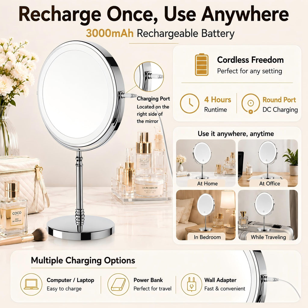 Makeup Mirror with 3 Lights D1580