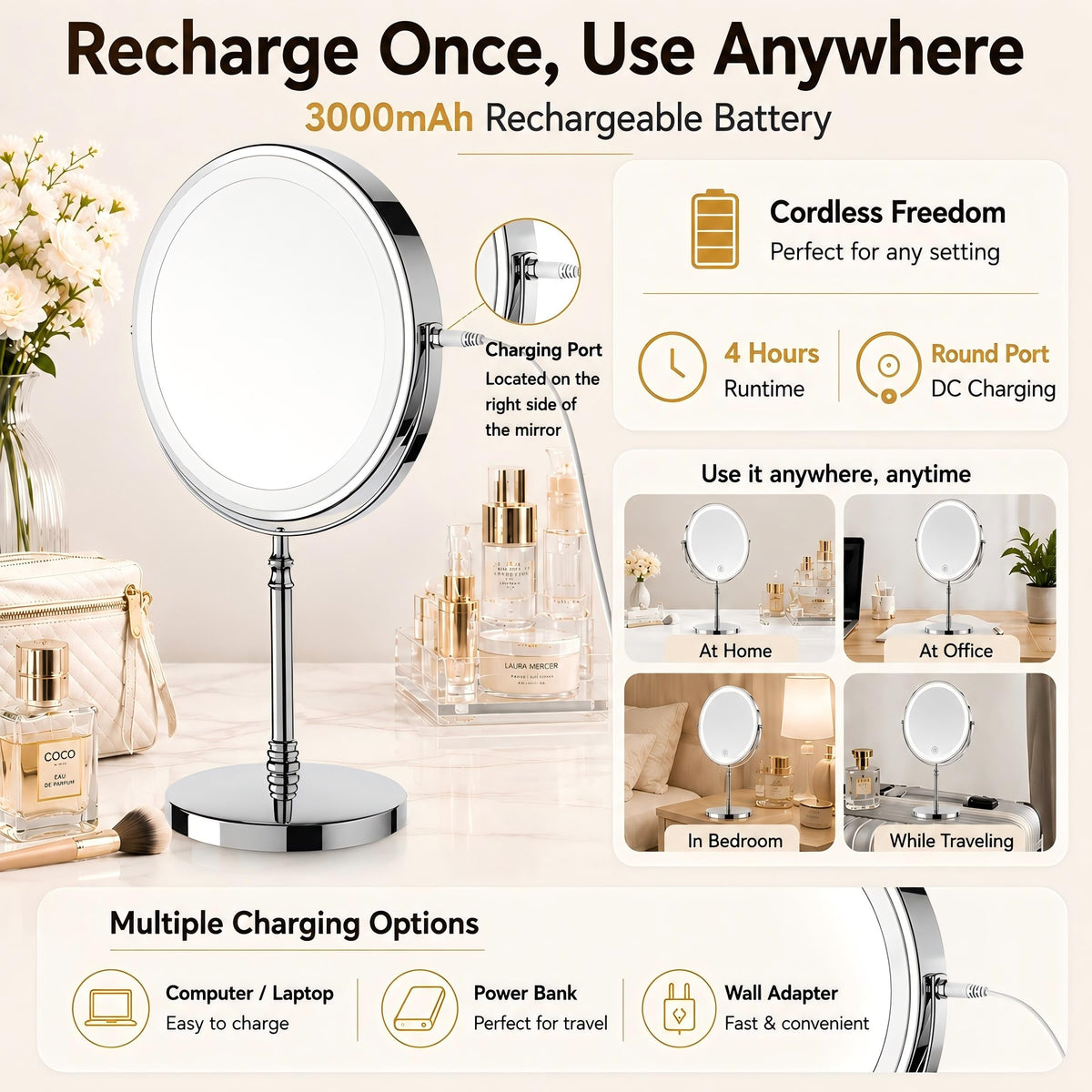 Makeup Mirror with 3 Lights D1580