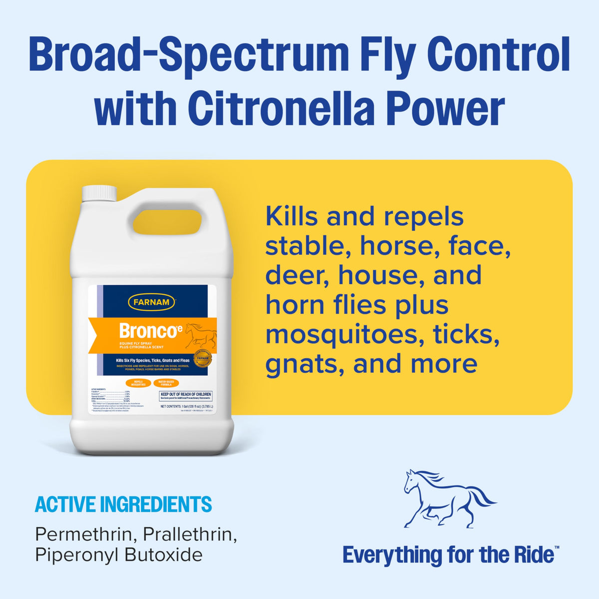 128 oz Fly Spray Refill C14479